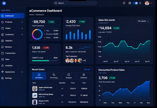 Admin Dashboard